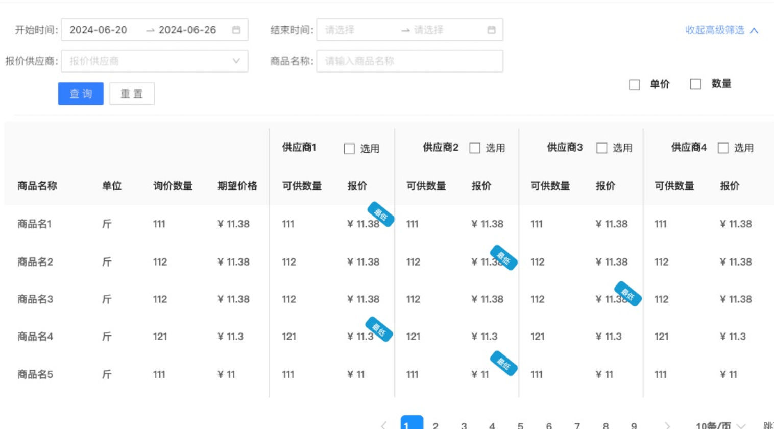 协议价匹配