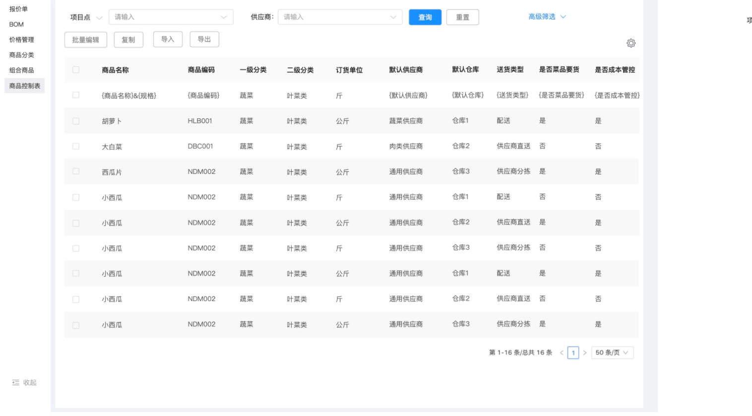 多组织订货