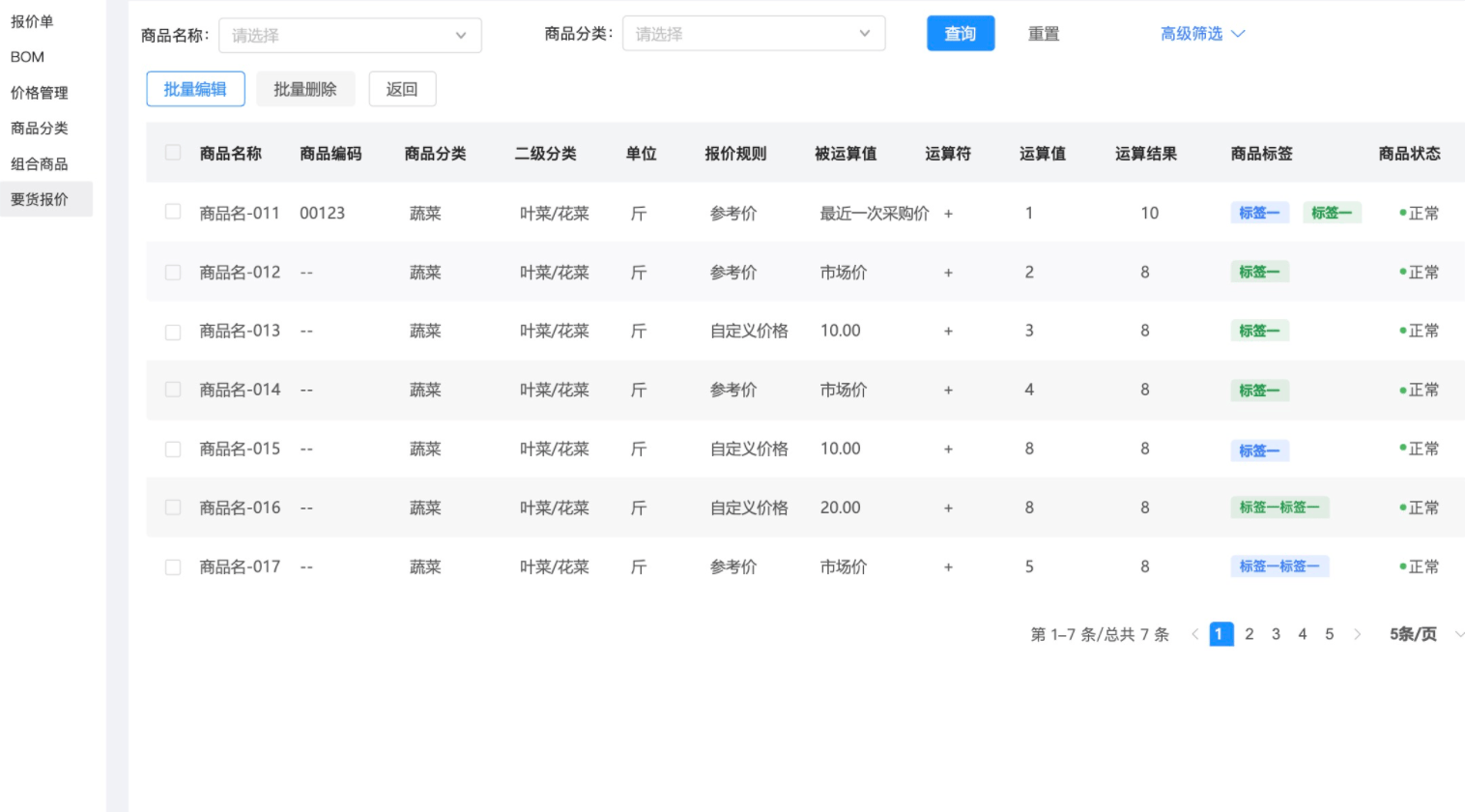 多价格体系